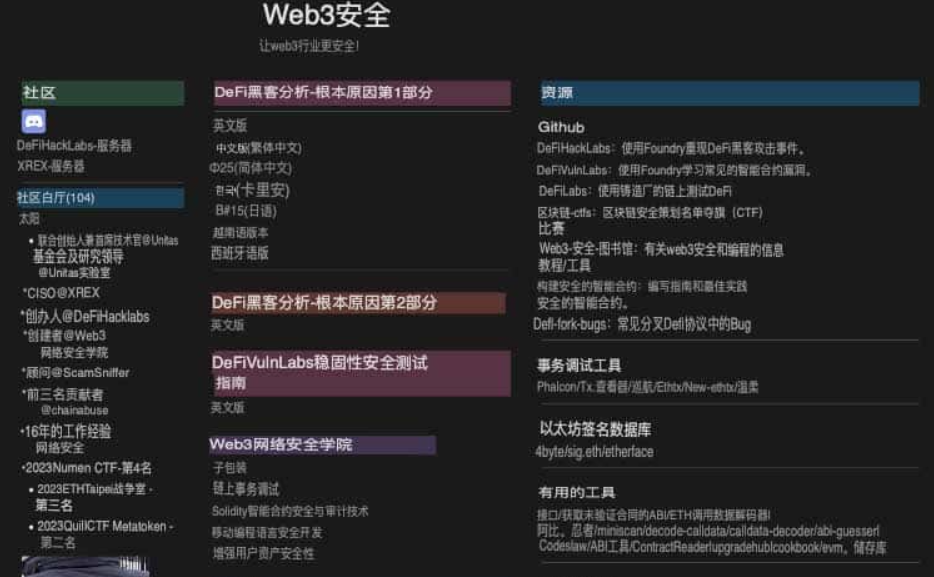 Web3 Security DeFi黑客事件分析
